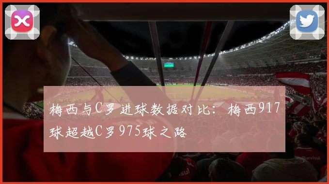 梅西与C罗进球数据对比：梅西917球超越C罗975球之路